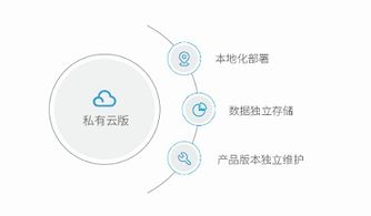 移動辦公數據泄露頻發，企業應如何筑牢終端安全防線？