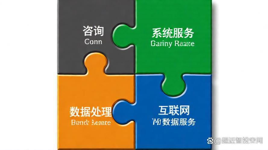 數(shù)字化轉(zhuǎn)型中的基石 信息技術(shù)咨詢與數(shù)據(jù)服務(wù)全景解析
